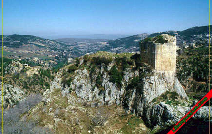 Fortress Akar